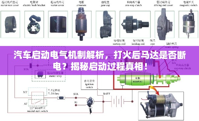 汽车启动电气机制解析，打火后马达是否断电？揭秘启动过程真相！