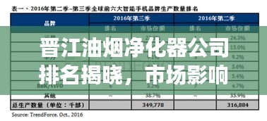 晋江油烟净化器公司排名揭晓，市场影响力与市场份额一览