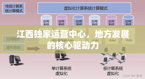 江西独家运营中心，地方发展的核心驱动力