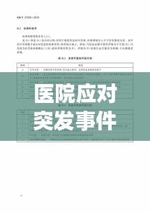 医院应对突发事件的策略与措施，高效应对，保障安全