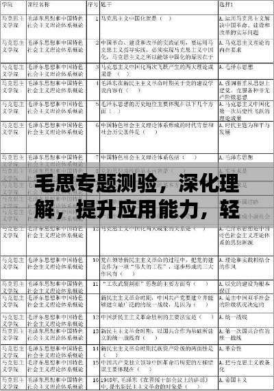 毛思专题测验，深化理解，提升应用能力，轻松掌握核心知识！