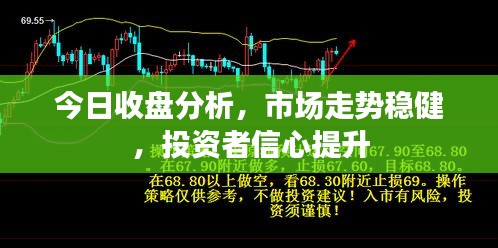 今日收盘分析，市场走势稳健，投资者信心提升