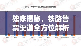 独家揭秘，铁路售票渠道全方位解析