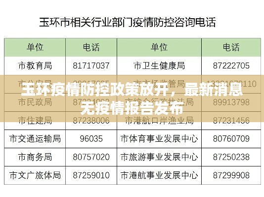 玉环疫情防控政策放开，最新消息无疫情报告发布