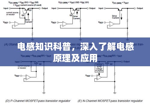 电感知识科普，深入了解电感原理及应用