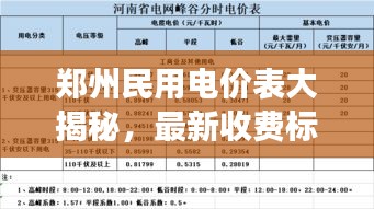 郑州民用电价表大揭秘，最新收费标准、电费政策解读