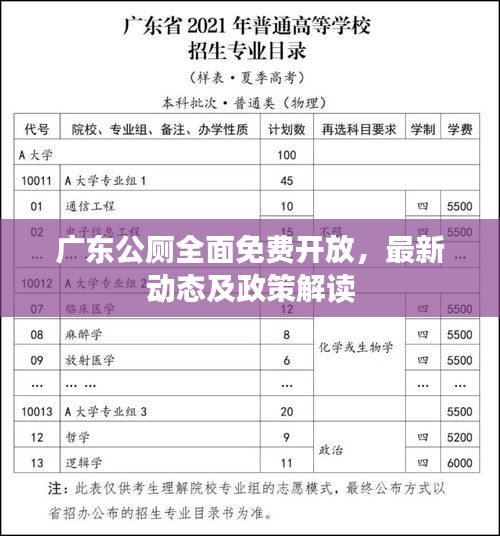 广东公厕全面免费开放，最新动态及政策解读