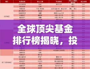 全球顶尖基金排行榜揭晓，投资领域的佼佼者探寻