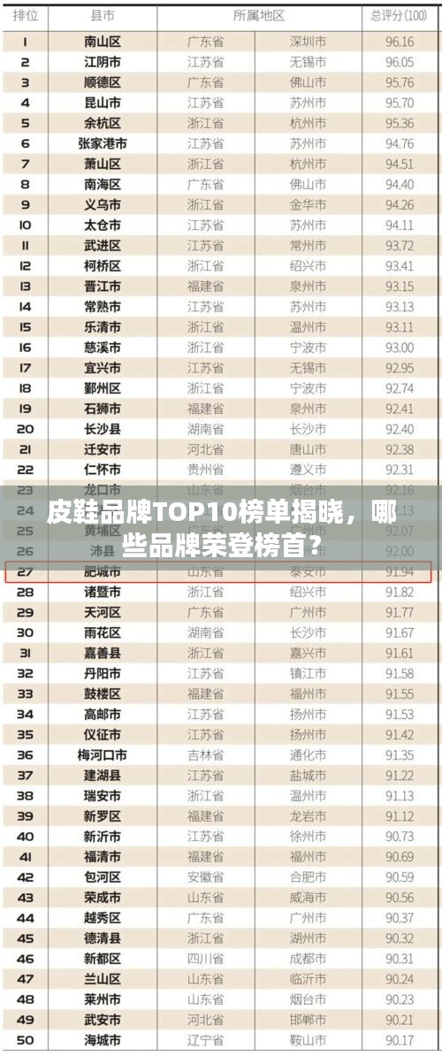 皮鞋品牌TOP10榜单揭晓，哪些品牌荣登榜首？