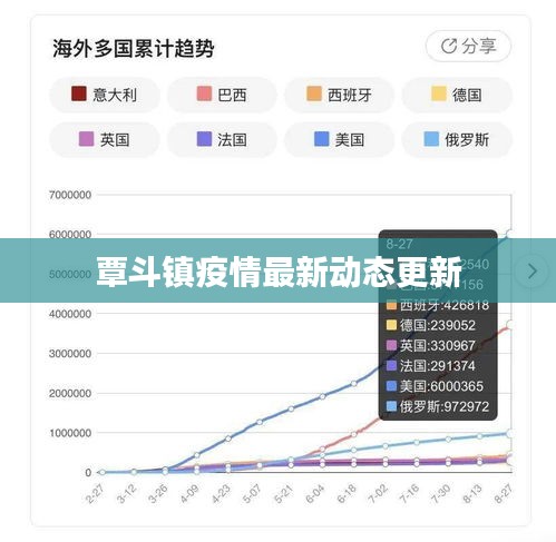 覃斗镇疫情最新动态更新