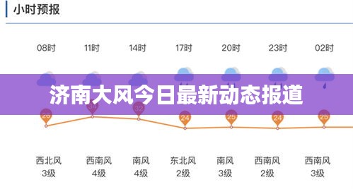 济南大风今日最新动态报道