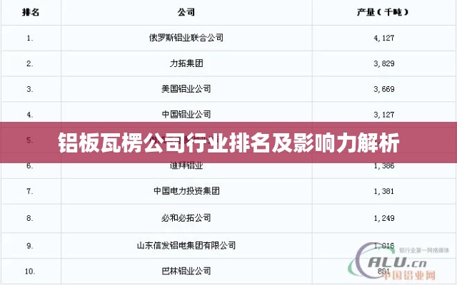 2025年5月20日 第2页